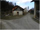 Braslovško jezero - Sveta Mati Božja na Čreti